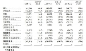 要上市的酒店机器人，还是人工“智障”