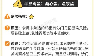 这类隔夜菜宁愿倒掉也别吃！ 尤其别带便当
